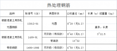 热处理钢筋